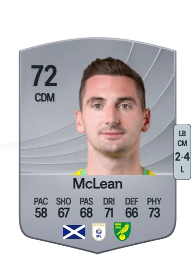 Kenny McLean card
