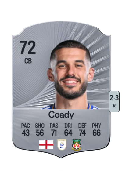 Conor Coady card
