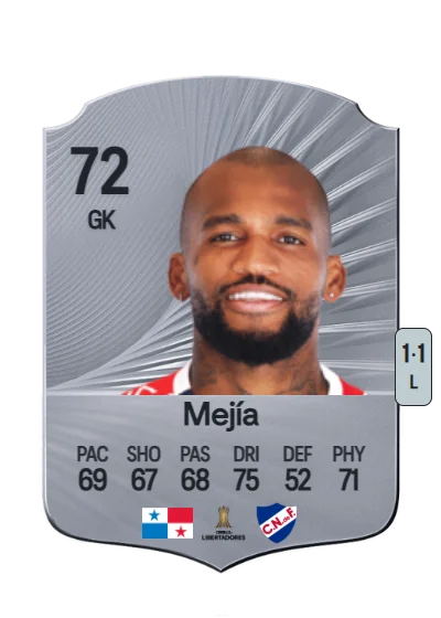 Luis Mejía card