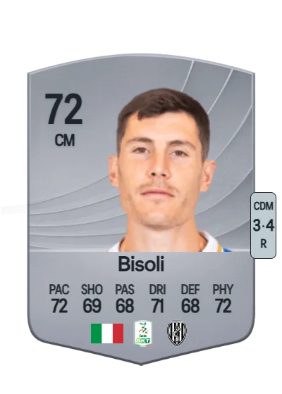 Dimitri Bisoli card