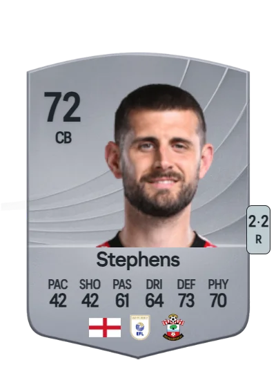 Jack Stephens card