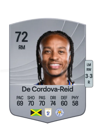 Bobby De Cordova-Reid card