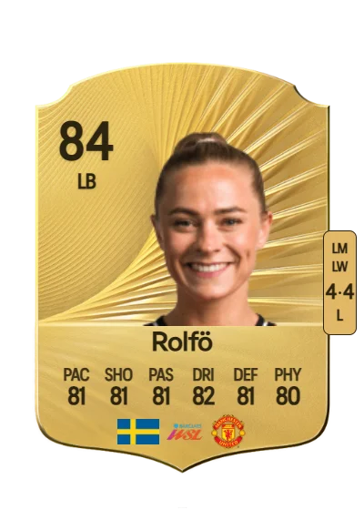 Fridolina Rolfö card