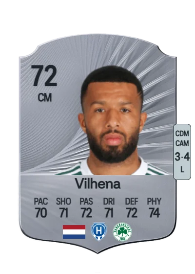 Tonny Vilhena card