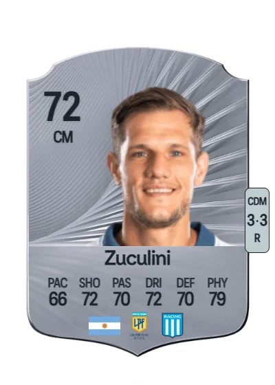 Bruno Zuculini card