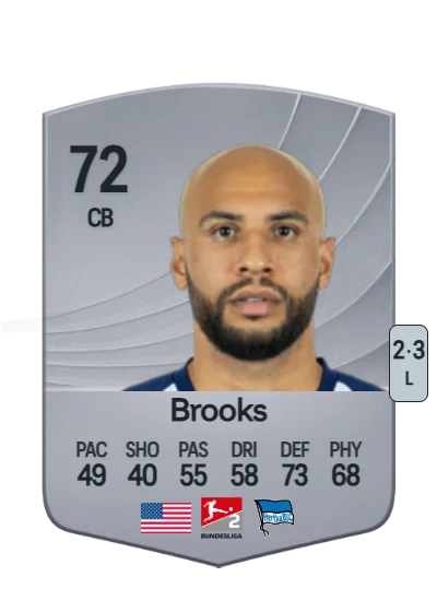 John Brooks card