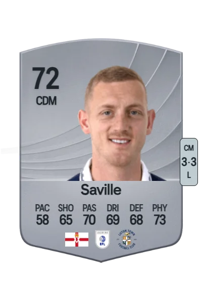 George Saville card
