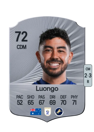 Massimo Luongo card