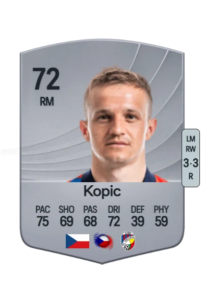 Jan Kopic card