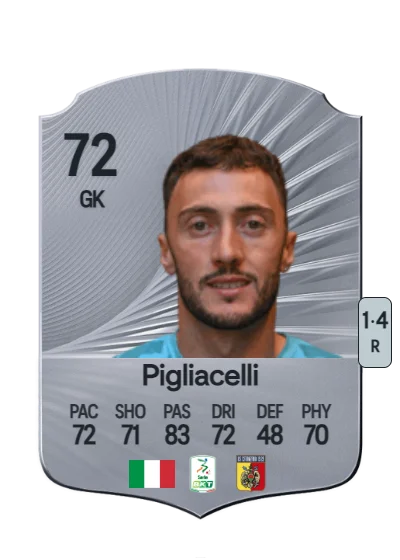 Mirko Pigliacelli card