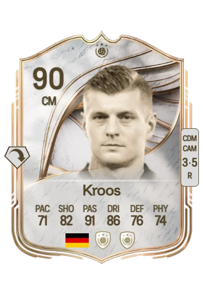 Toni Kroos card