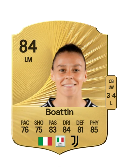 Lisa Boattin card