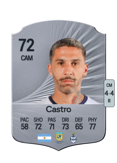 Lucas Castro card