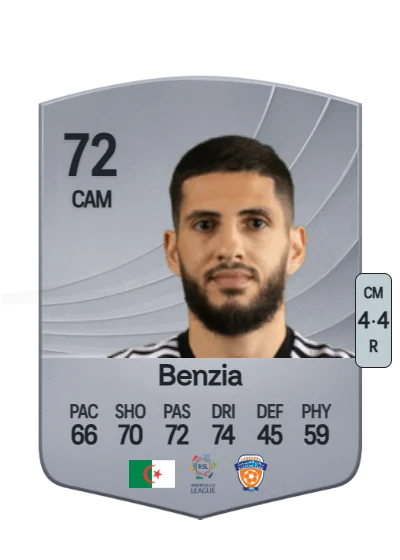 Yassine Benzia card