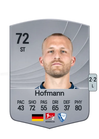 Philipp Hofmann card
