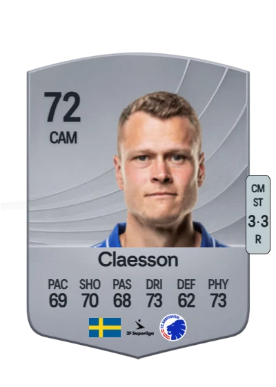 Viktor Claesson card