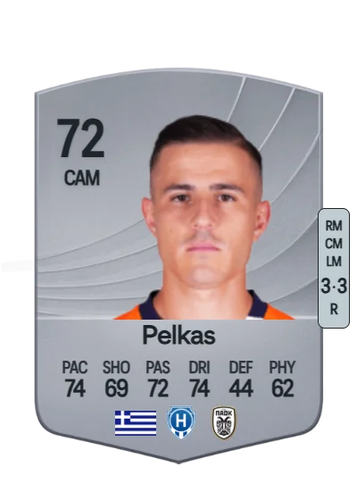 Dimitrios Pelkas card