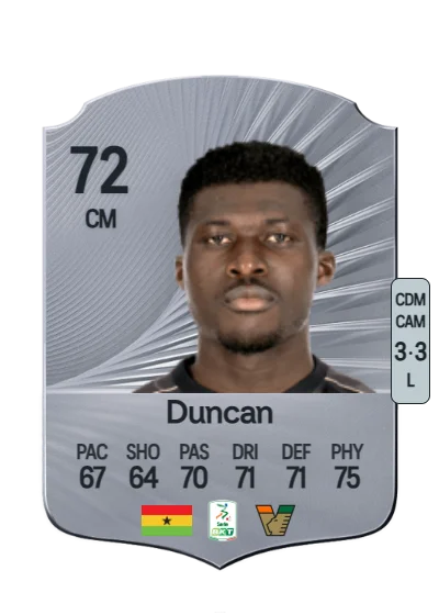 Alfred Duncan card