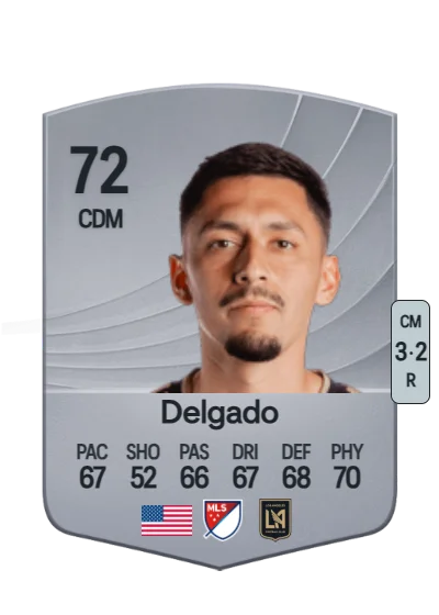 Mark Delgado card