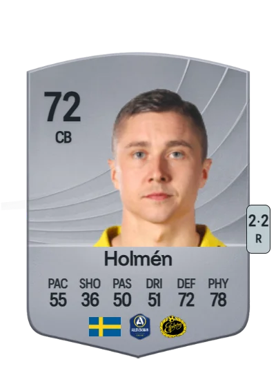 Sebastian Holmén card