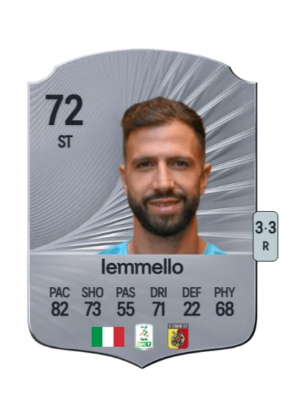 Pietro Iemmello card