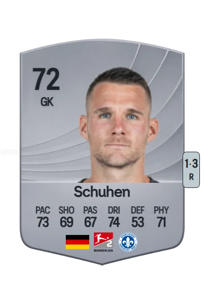 Marcel Schuhen card