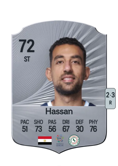Ahmed Hassan card