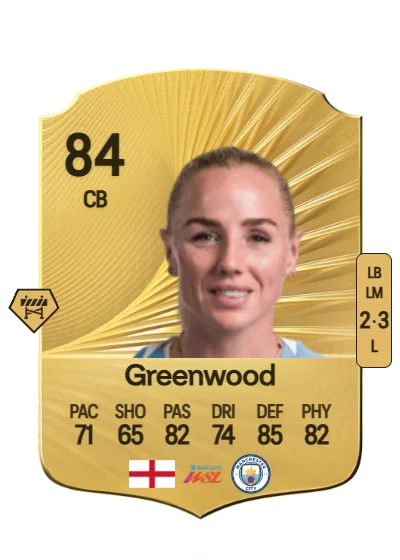 Alex Greenwood card