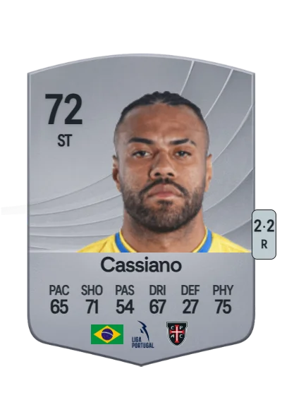 Cassiano Dias Moreira card