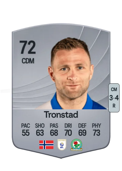 Sondre Tronstad card