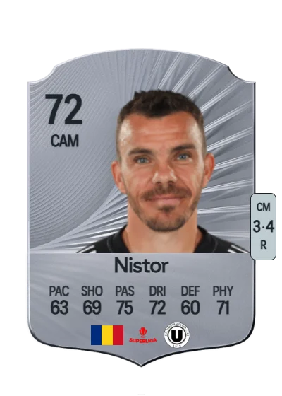 Dan Nistor card