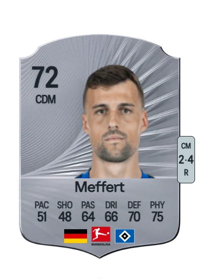 Jonas Meffert card