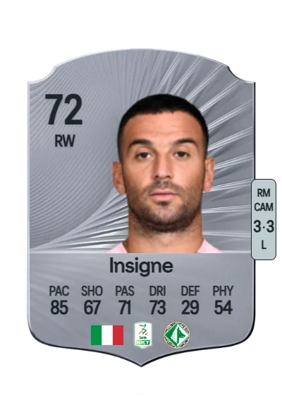 Roberto Insigne card