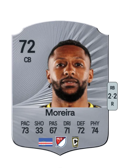 Steven Moreira card