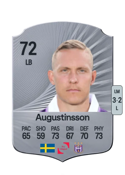 Ludwig Augustinsson card
