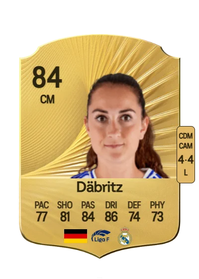 Sara Däbritz card