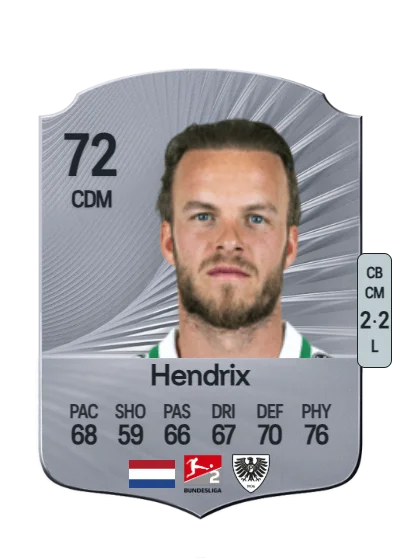 Jorrit Hendrix card