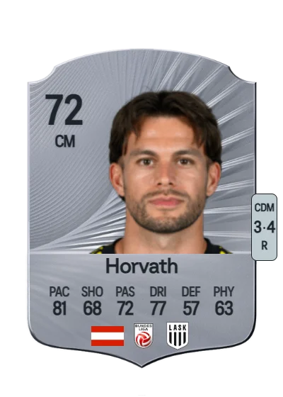 Sascha Horvath card