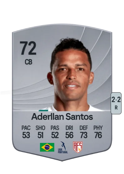 Aderllan de Jesus Santos card