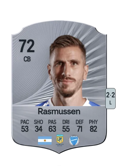 Federico Rasmussen card