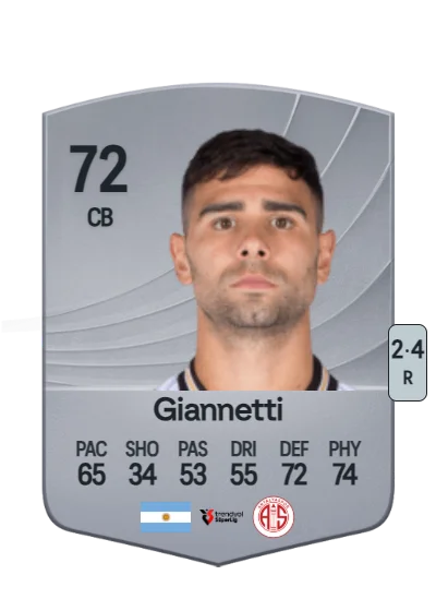 Lautaro Giannetti card