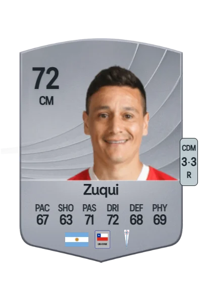 Fernando Zuqui card