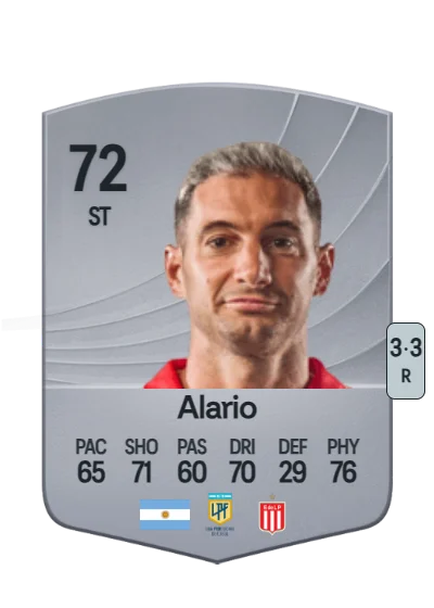 Lucas Alario card