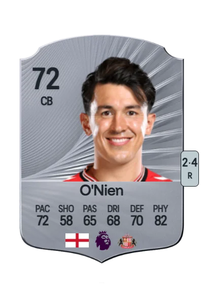 Luke O'Nien card