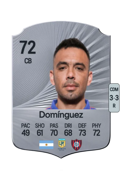 Nery Domínguez card