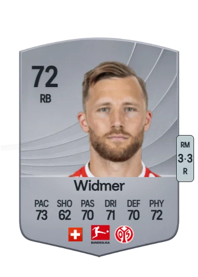 Silvan Widmer card