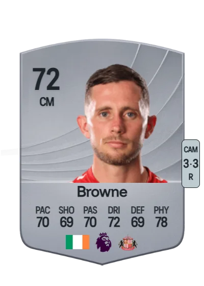 Alan Browne card