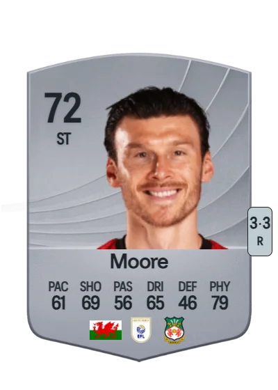 Kieffer Moore card
