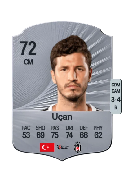 Salih Uçan card