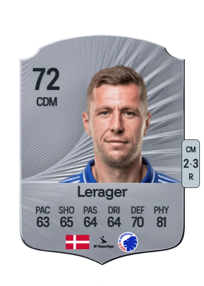 Lukas Lerager card